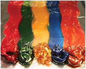 潤滑脂顏色為什么不一樣？對性能影響大嗎??